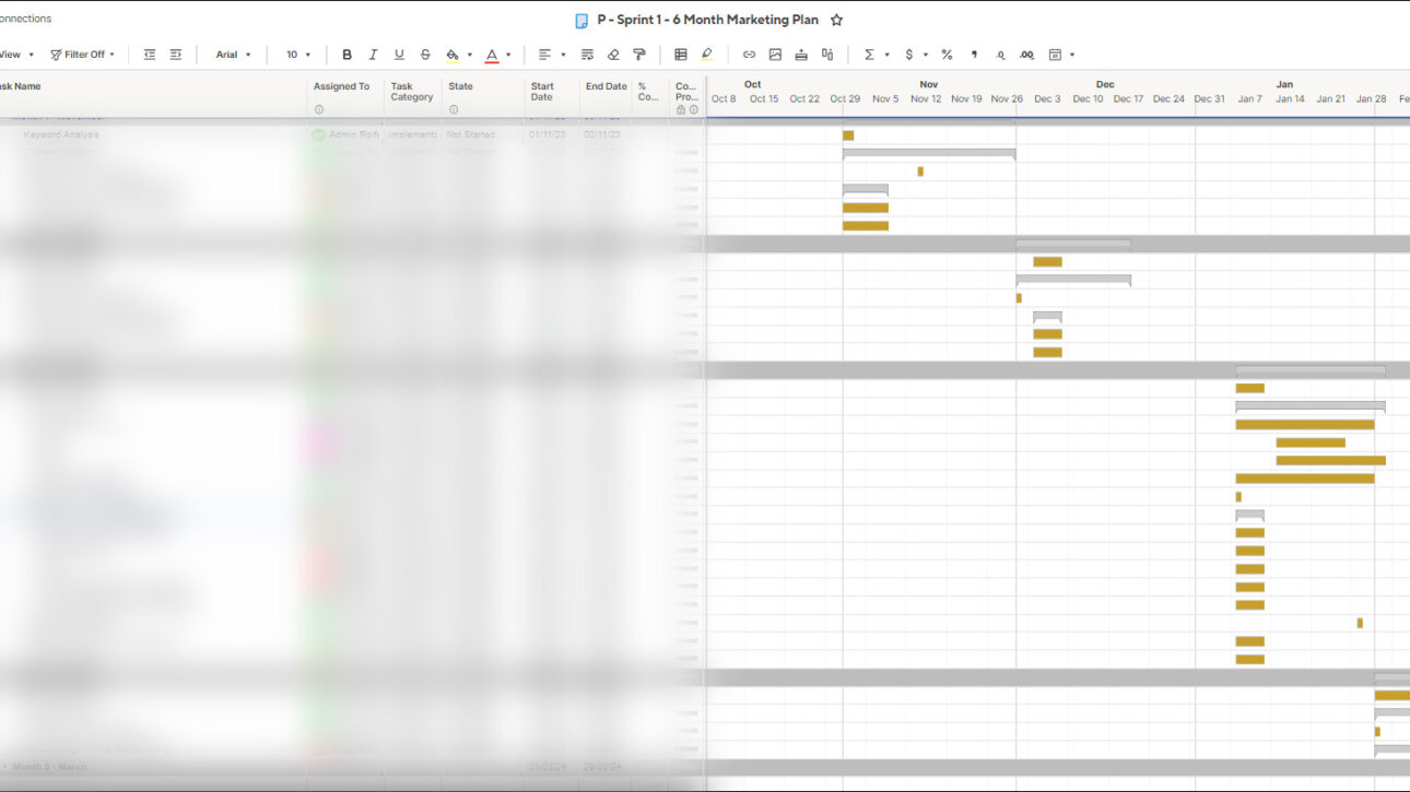 Marketing implementation roadmap